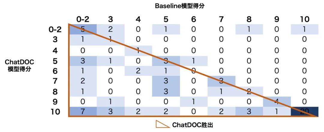 汽车及汽车配件 第482页