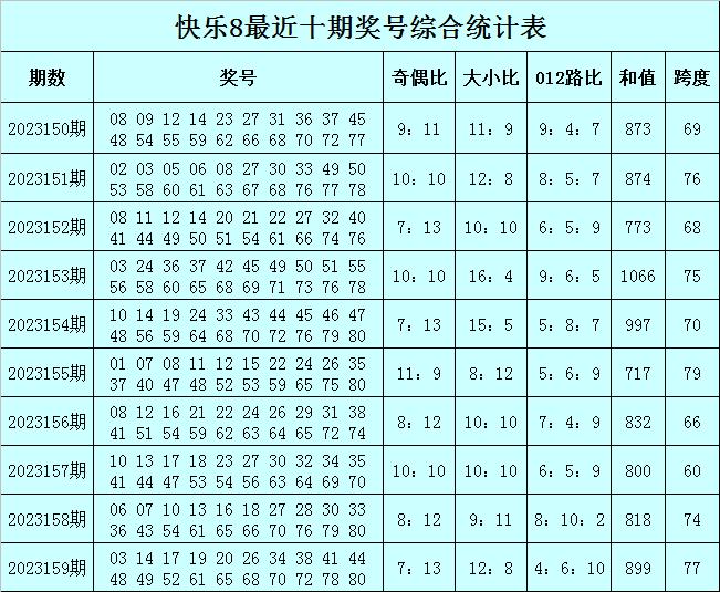 汽车及汽车配件 第476页