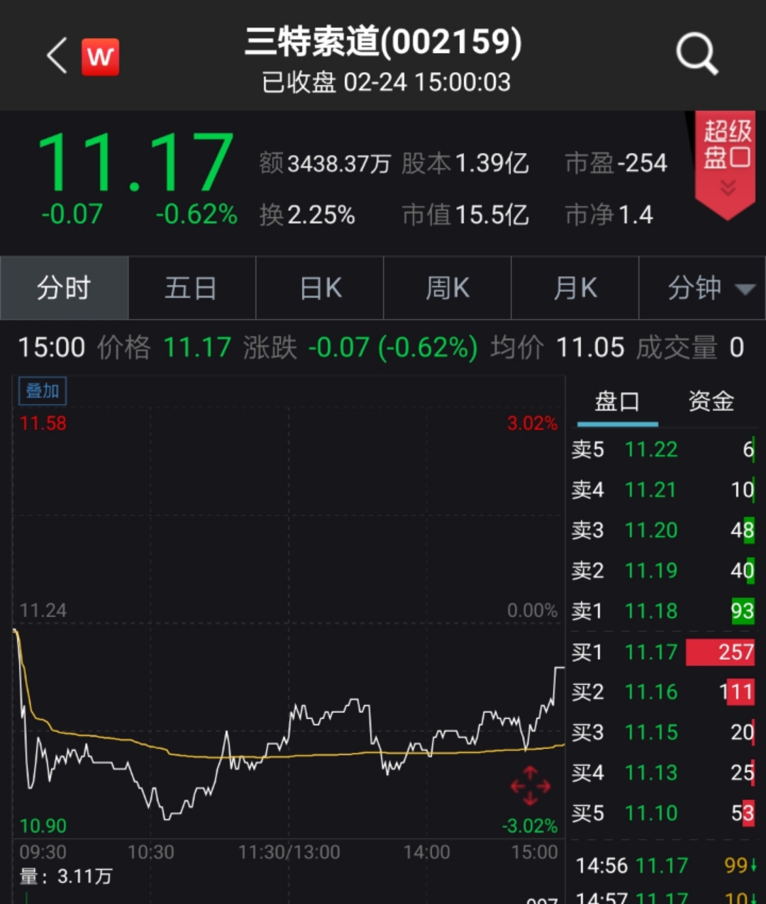 2024澳门特马今晚开奖160期,平衡执行计划实施_AXK97.814经典版