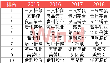 汽车及汽车配件 第471页