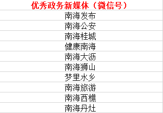 港澳台新开奖4949cm,快速产出解决方案_CYJ23.117穿戴版