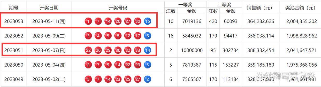 港澳两肖四码图,实地数据评估分析_LEC93.409沉浸版