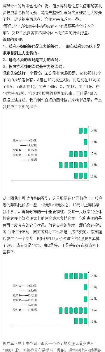 汽车及汽车配件 第465页