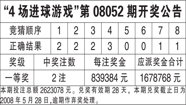 汽车及汽车配件 第462页
