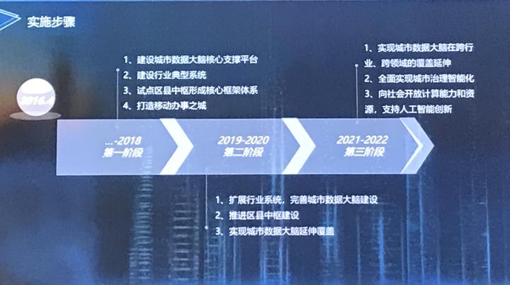 800资料网站,数据指导策略规划_TBM93.637量身定制版