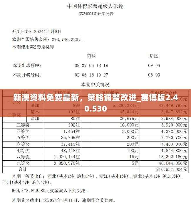 2024新澳天天彩免费资料,可依赖操作方案_OHL93.295服务器版