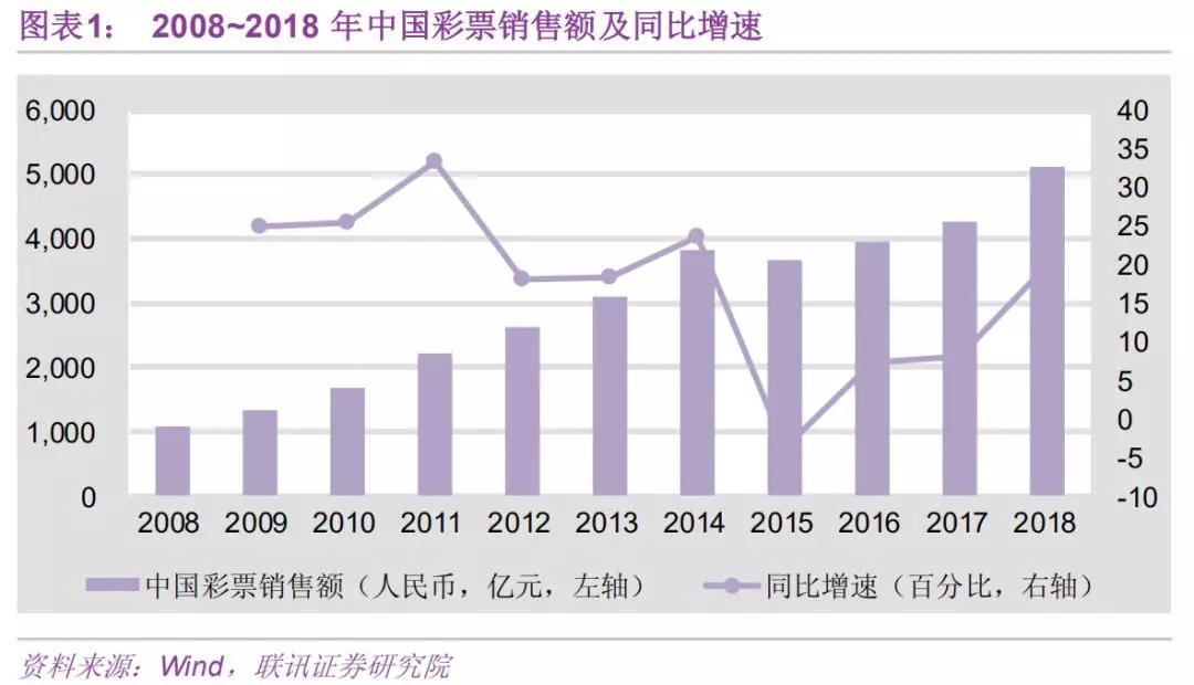 香港4777777开奖结果+开奖结果一一,实地研究解答协助_MPG41.534特色版