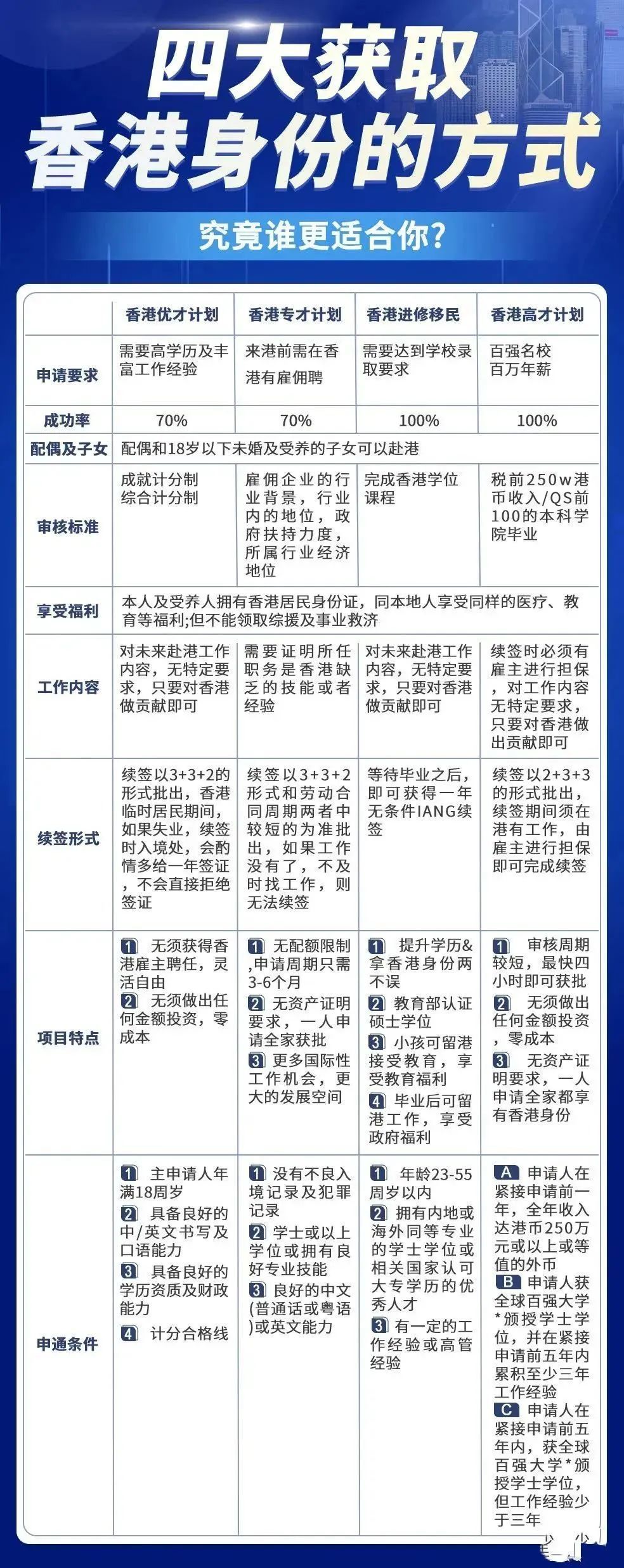 香港最快最精准免费资料一MBA,最新答案诠释说明_BJM93.817触控版