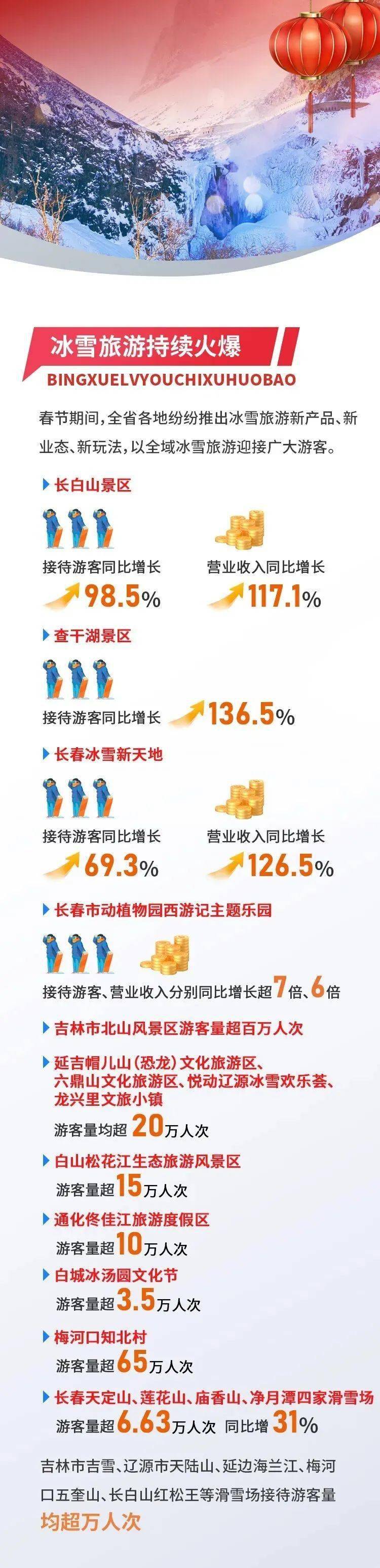 早推揭秘提升2024一肖一码老钱庄,铁路公路水运_BDK97.718内容创作版
