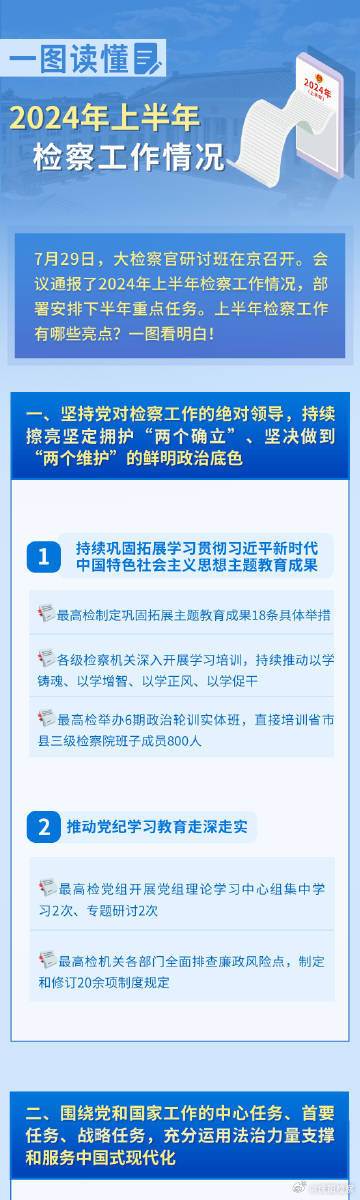 汽车及汽车配件 第446页
