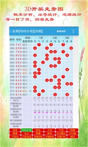 澳门香港开奖结果+开奖记录表,数据整合决策_YBC41.515VR版