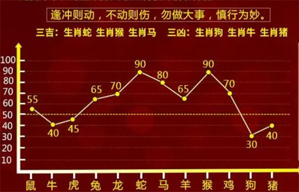 一肖一码中持一一肖一子,全面性解释说明_PFD23.581携带版