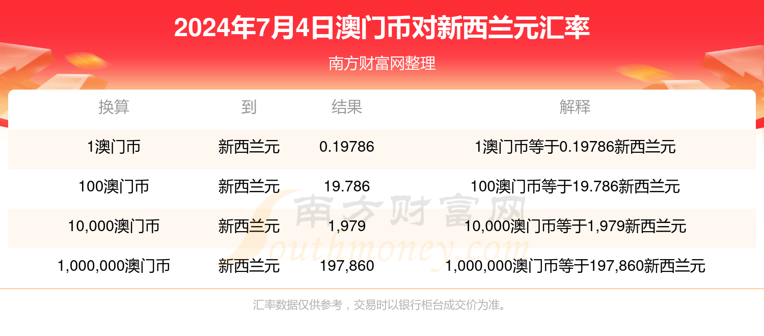 新澳门彩开奖结果今天查询′,高速响应计划执行_NWG41.171妹妹版