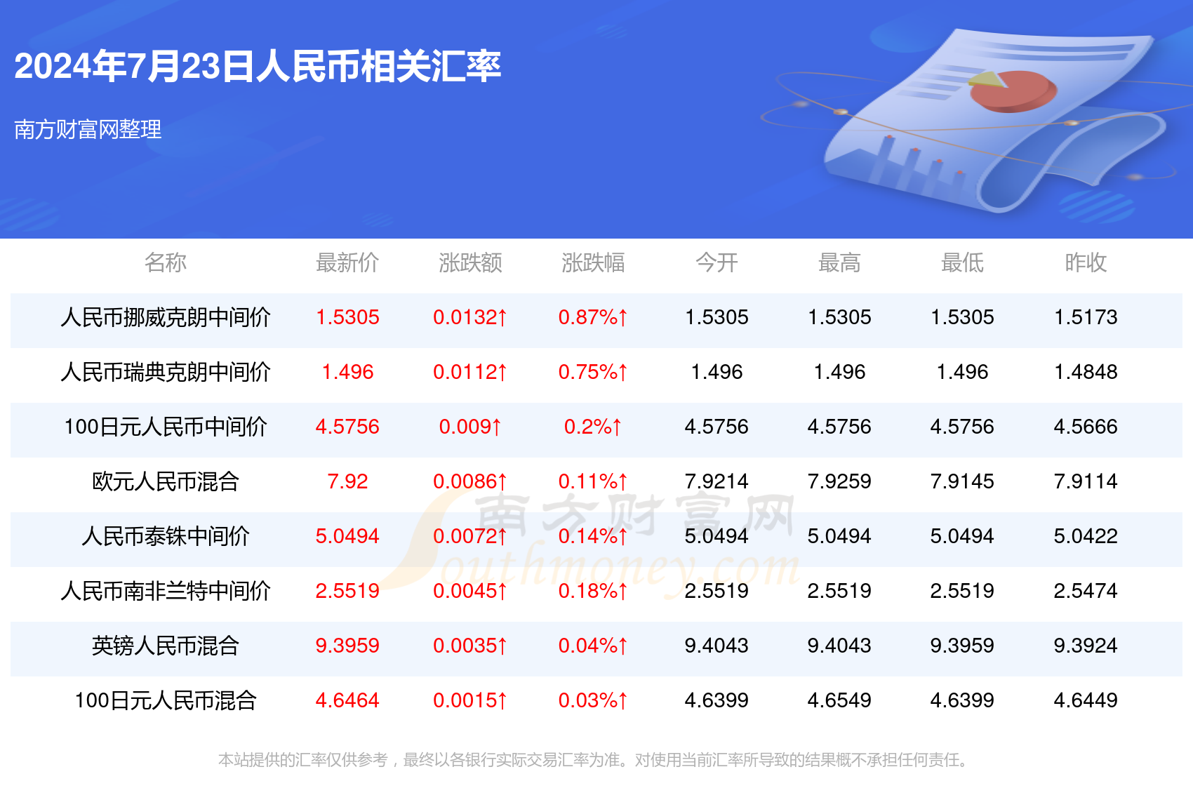 2024年新澳门开奖结果,最新研究解读_XXJ93.631通行证版