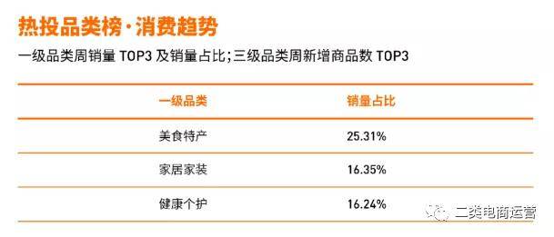 汽车及汽车配件 第440页