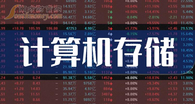 汽车及汽车配件 第430页