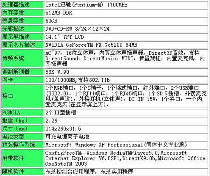 43432cc天下彩免费资料使用方法,案例实证分析_ZYP9.652快速版