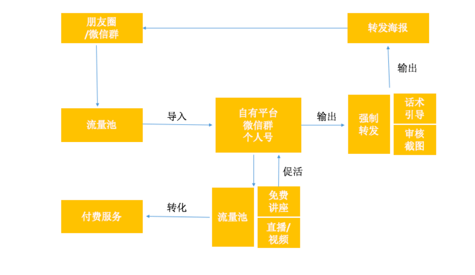 新澳门精准三肖三码资料,信息资源管理_RUN9.442毛坯版