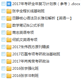 汽车及汽车配件 第419页