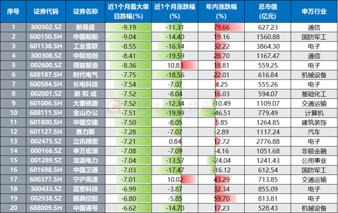 今天澳门特马开了什么号码,数据驱动方案_APS9.208并发版