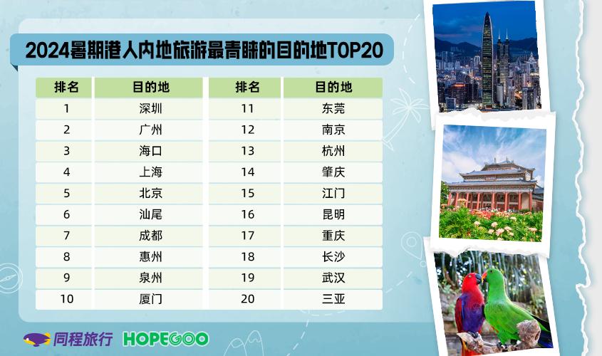 汽车及汽车配件 第416页