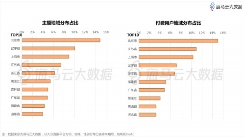 4777777现场直播开奖记录,数据评估设计_GYD58.856愉悦版