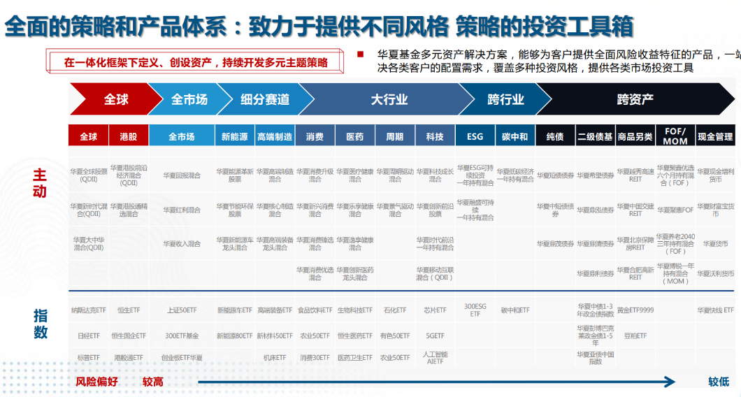汽车及汽车配件 第408页