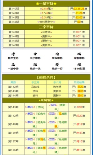 澳门管家婆一肖一码100,应用领域分析_XRI9.845计算能力版