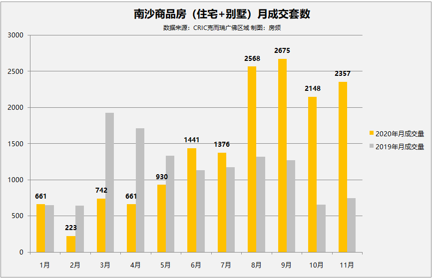汽车及汽车配件 第406页