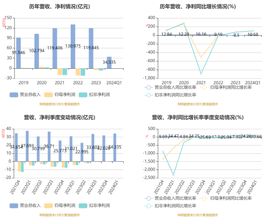 2024年香港开奖结果,权威解析方法_JNQ58.612户外版