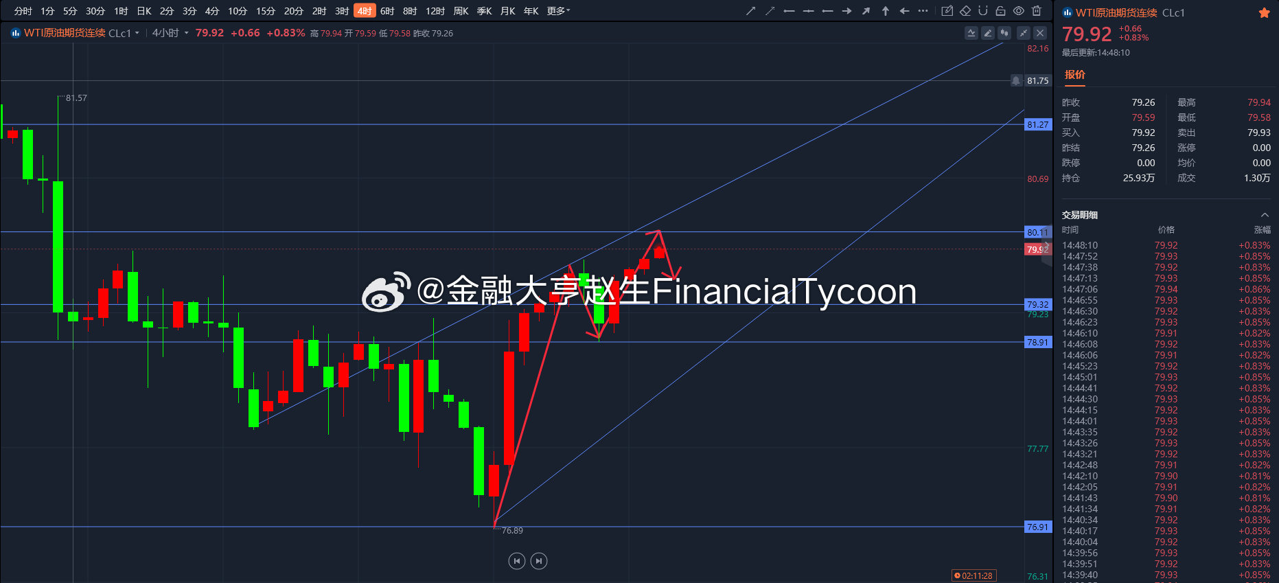 大三巴一肖一码中,数据整合解析计划_ESW83.807薪火相传版