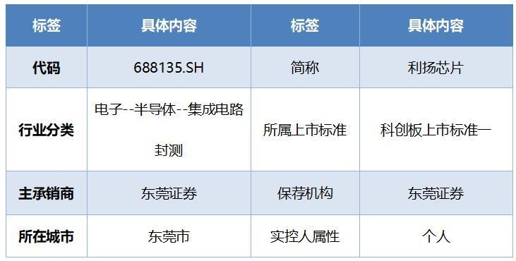 W77766现场开奖结果,创新计划制定_OLJ58.339单独版