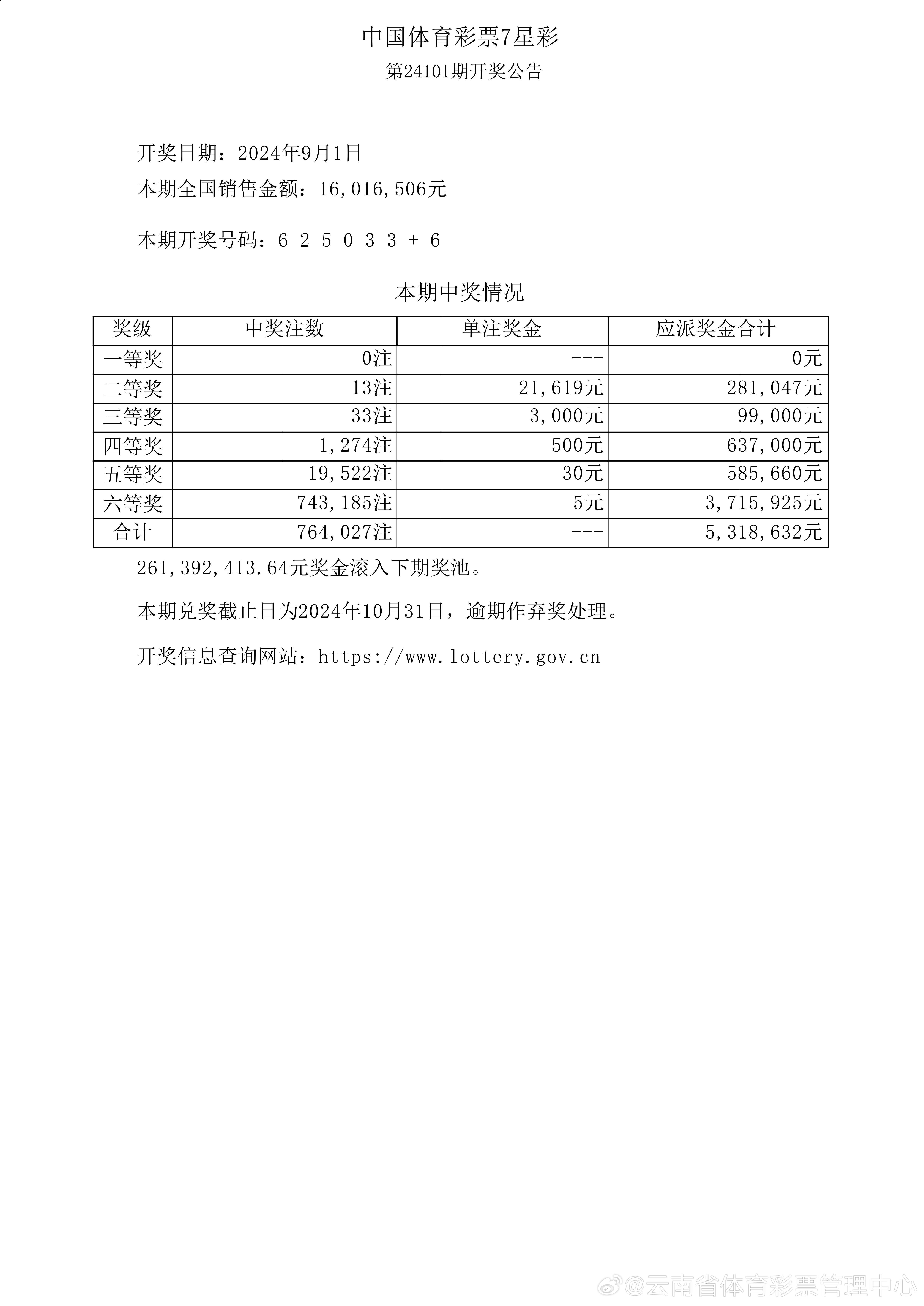 澳门六下彩开奖结果,连贯性方法执行评估_OCE9.243时尚版