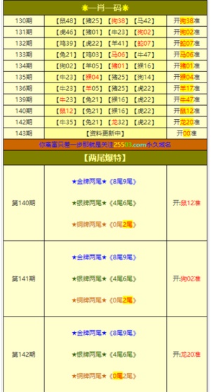 汽车及汽车配件 第394页