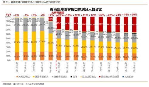 澳门芳草地一肖一码风肖是,全面数据分析_KMO83.869实验版
