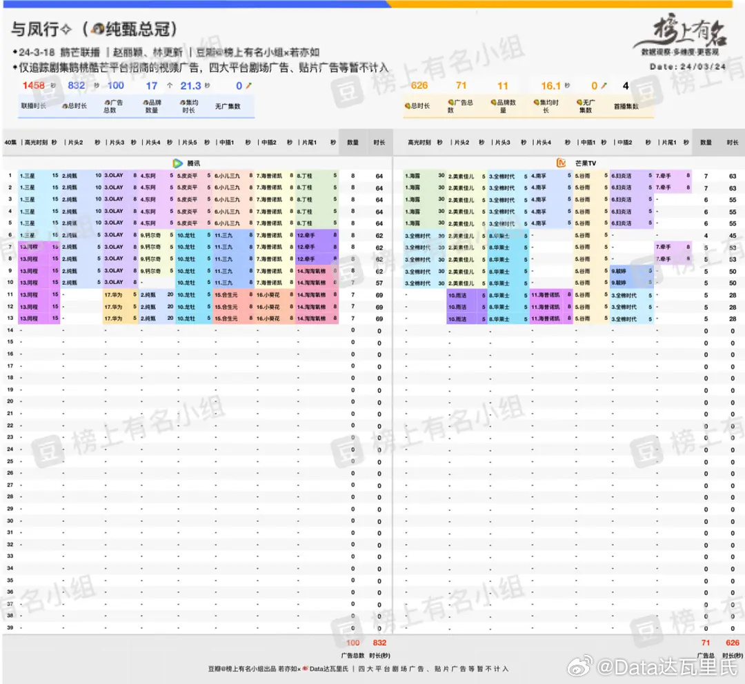 2024年管家婆的马资料,统计信息解析说明_EGG83.135专门版