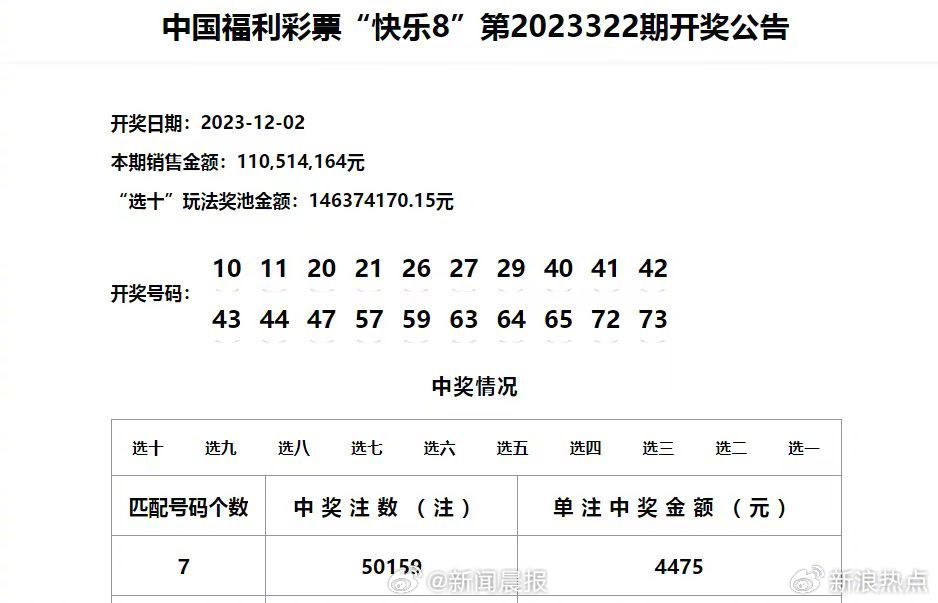 汽车及汽车配件 第386页