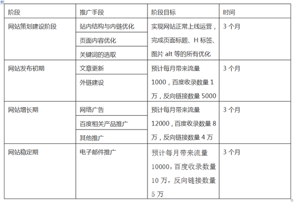 2024年正版资料免费大全最新版本亮点优势和亮点,策略优化计划_艺术版33.588