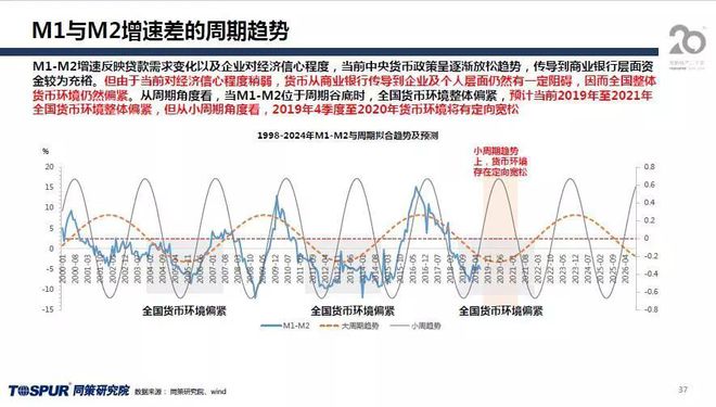 汽车及汽车配件 第376页