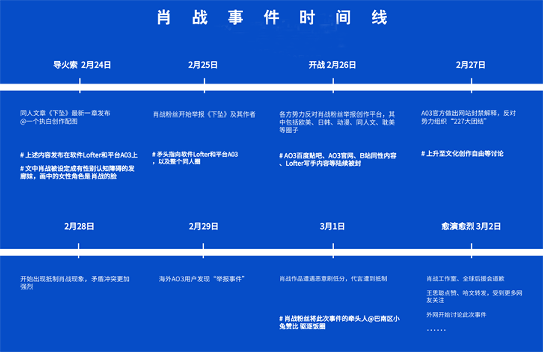 三肖三期必出特肖资料,创新策略设计_流线型版88.766