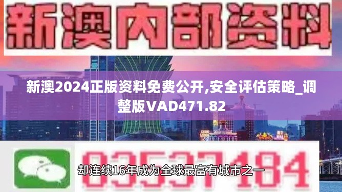 2024年正版资料免费大全挂牌,策略优化计划_明星版98.591