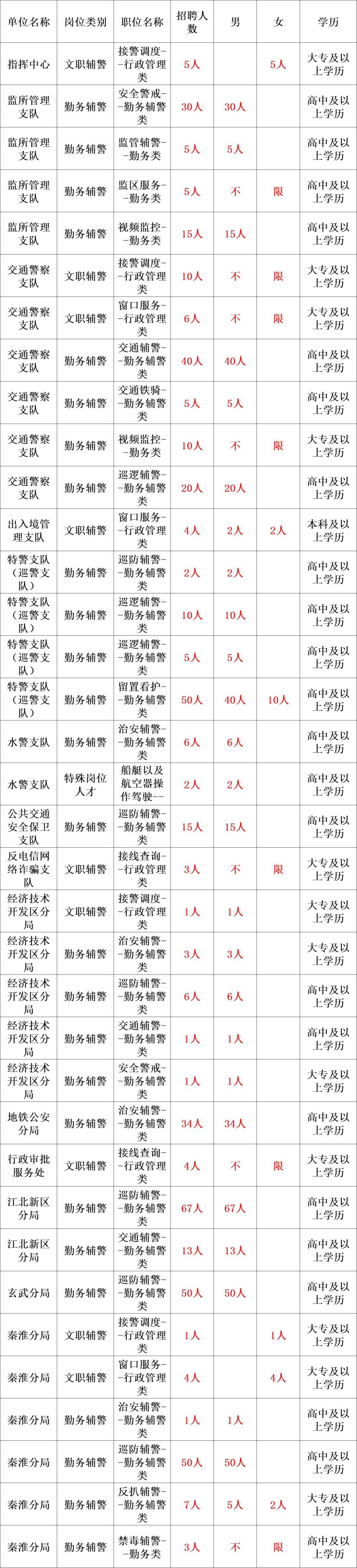 2024香港今期开奖号码,持续改进策略_演讲版4.754