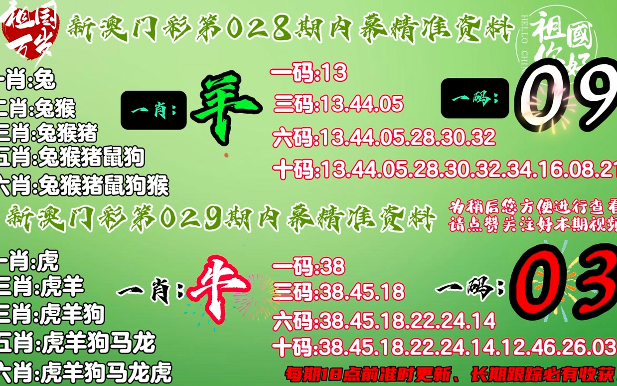 精准一肖100,精准解答方案详解_运动版32.920