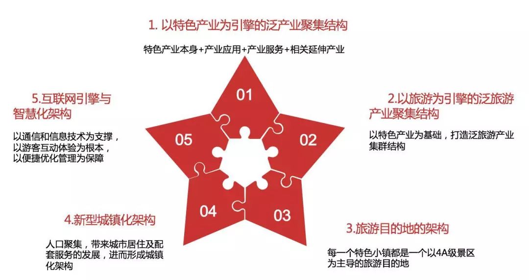 2024澳门特马,安全性方案执行_梦想版72.920