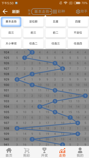 白小姐四肖八码其其准,机制评估方案_影音体验版44.579