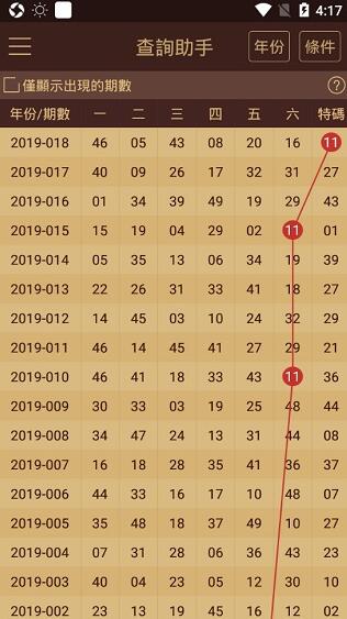 2024年澳门资料查询,测试评估_见证版94.915