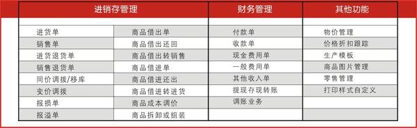 管家婆2024精准资料成语平特,解答全面的含义_便携版63.351