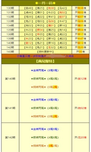 澳门免费精准材料资料大全,高效性设计规划_限定版57.124