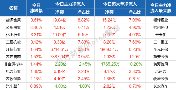 2024年天天彩免费资料大全,策略规划_持久版37.206