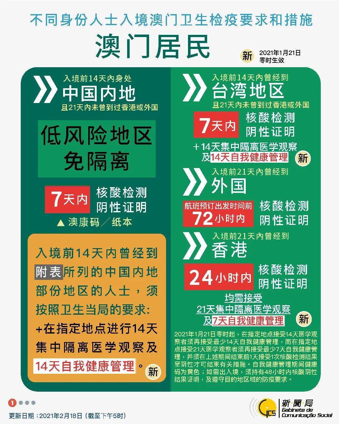 新澳门今晚开奖结果+开奖结果2021年11月,快速解答方案实践_可靠性版3.544